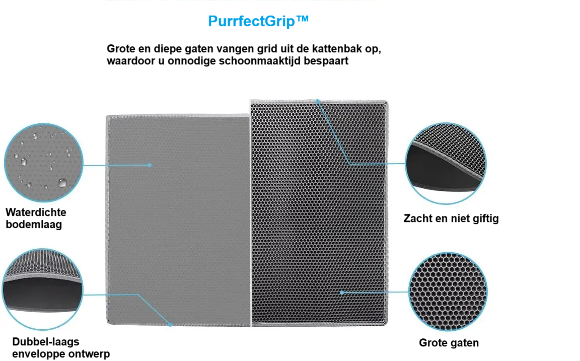 PurrfectGrip™ - De oplossing voor een schone en frisse kattenbak ervaring!