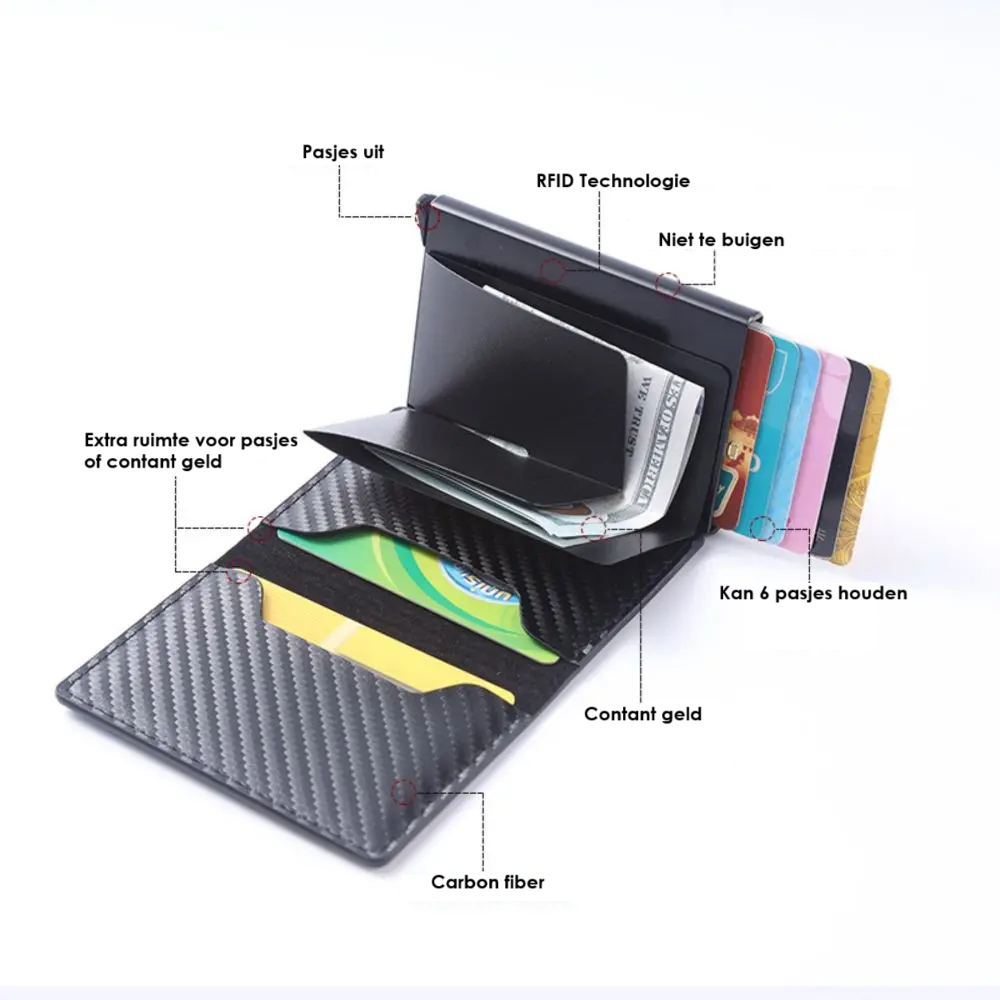 RFID beschermende portemonnee!