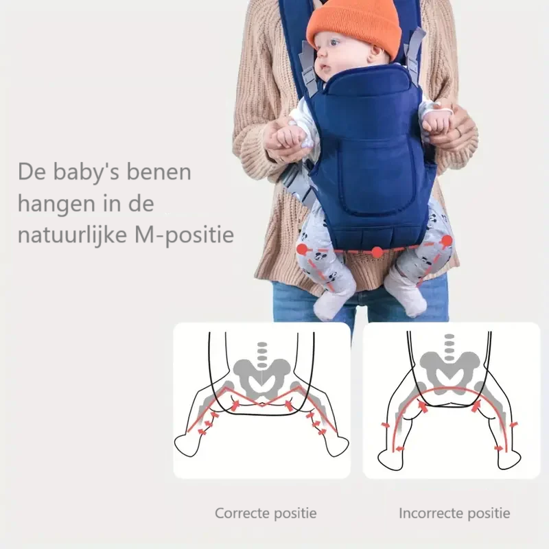 Comfort Baby Draagzak - Neem je baby overal en gemakkelijk mee!